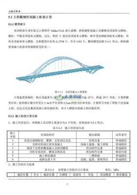 哪个部门负责桥梁？修桥设计图找那个部门