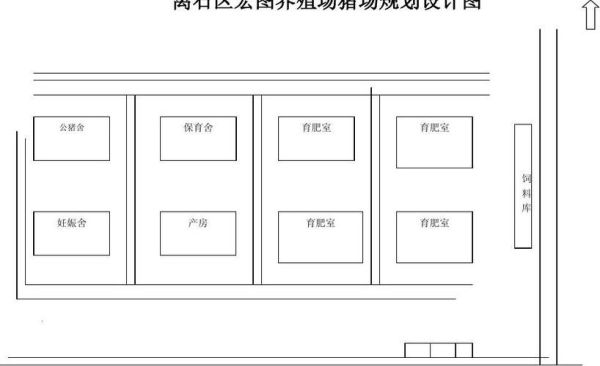 养殖场备案后发证吗？养殖场设计图纸收费