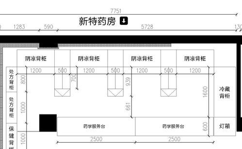 两层药房如何设计布局能够让两层都活起来？药房如何设计