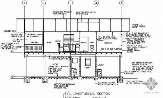 BLGD建筑图表示什么意思？英文建筑设计图纸