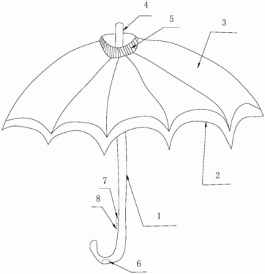 怎样做抽拉雨伞？雨具设计方案