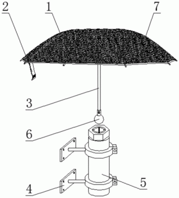 怎样做抽拉雨伞？雨具设计方案