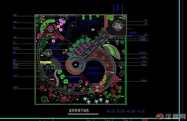 花园的圆是什么偏旁？圆形屋顶花园设计图