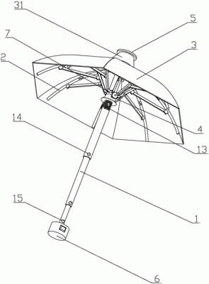 伞的开关设计原理？怎么设计雨伞