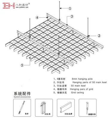 铝格栅吊顶15*15一平方配几只配比公式？中格栅的设计计算公式