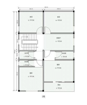 农村房座东朝西二层半怎样设计才好看实用实惠？座东朝西设计图