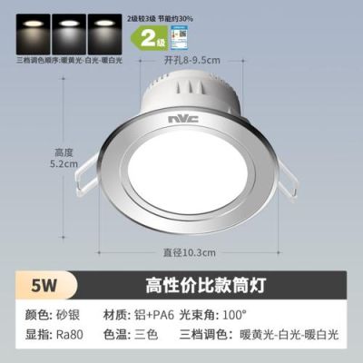 12平用筒灯做主光源，每个灯得需要多少瓦，选择类型光源的筒灯比较好(LED还是节能灯)？12平的房间装修设计