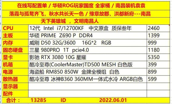 做设计需要购置什么配置的电脑？2017设计公司电脑配置