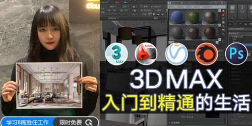 3dmax是属于哪个专业？3d设计是什么专业