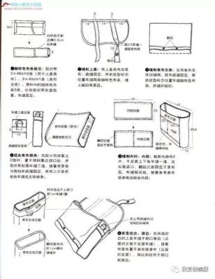 皮包的裁剪方法及尺寸？包包设计需要会什么