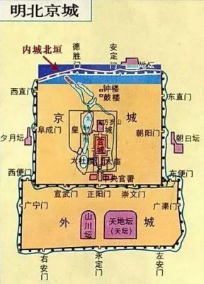 中国古代历史上是谁建了北京城？北京设计公司要求