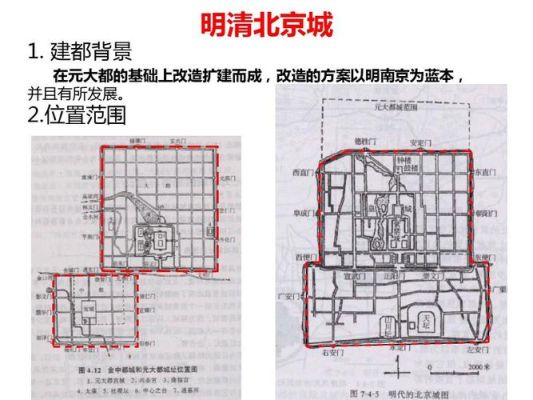 中国古代历史上是谁建了北京城？北京设计公司要求