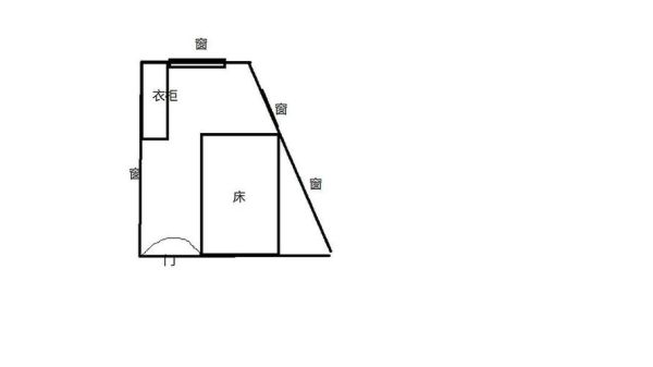 不规则梯形卧室怎么装修？不对称线条设计图