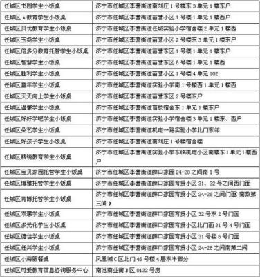 学校附近​办小饭桌需要什么手续？餐桌名单设计图片