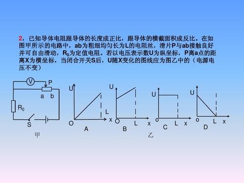 初中物理图像的重要性？初中图形设计图片大全图片