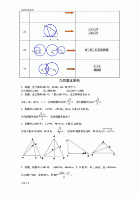 初中几何很好说明什么能力强？适合做什么？初中图形设计图片大全图片大全