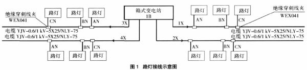 城市道路照明，路灯线路接线标准是怎样的？灯光设计师必备的计巧