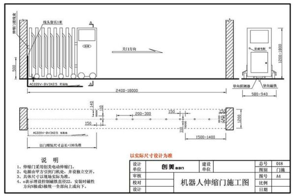 怎么设计电动伸缩门的门洞？电动伸缩门洞设计图