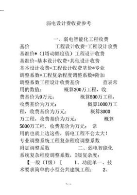 各位在设计院工作的大侠，设计提成怎么算的？电气设计费收费标准