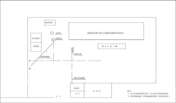 总平施工流程及注意事项？高清室外设计平面图片