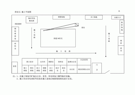 总平施工流程及注意事项？高清室外设计平面图片