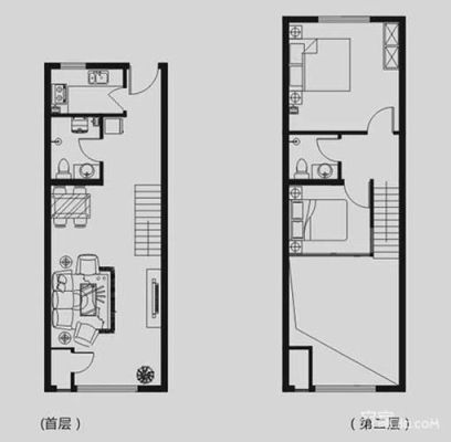 酷家乐里怎么建复式公寓？公寓复式房设计平面图