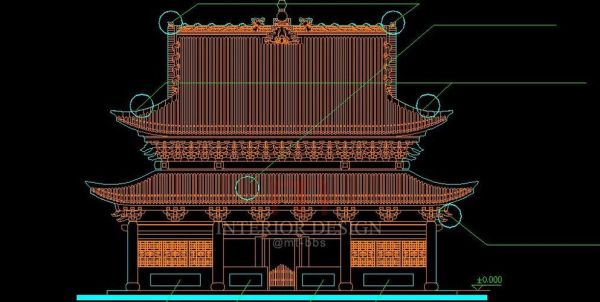 古建筑的基本理念？古建如何设计