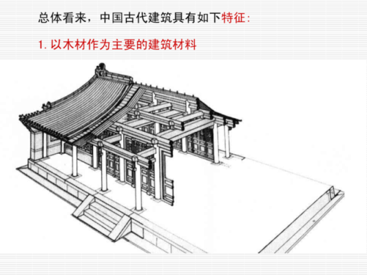 古建筑的基本理念？古建如何设计