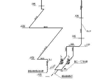 cad消防图纸上的管线怎么修改？管道设计变更单