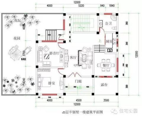 广西农村建房最多能建多少平方？广西私宅设计出图