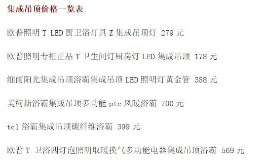 华宇集成吊顶价格？集成吊顶价格签设计