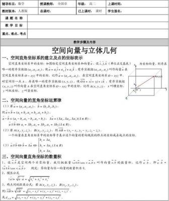 cl2o的空间构型？几何空间的设计说明