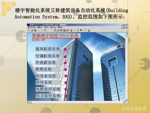 建筑智能化技术是什么？建筑智能化设计是什么