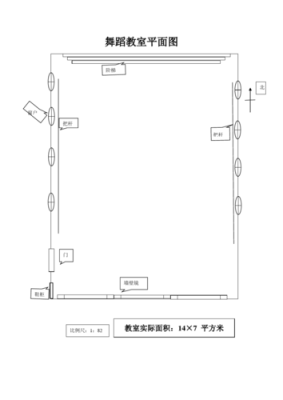 教室平面图比例尺怎么算？教室平面设计说明