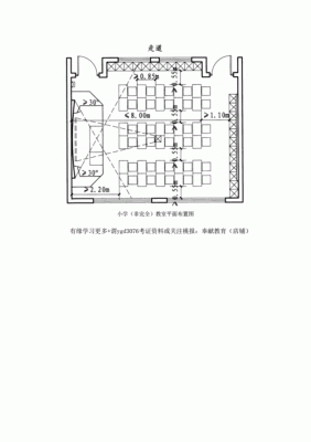 教室平面图比例尺怎么算？教室平面设计说明