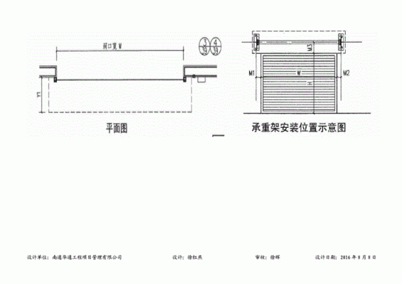 卷帘门规范要求？卷帘门设计原则