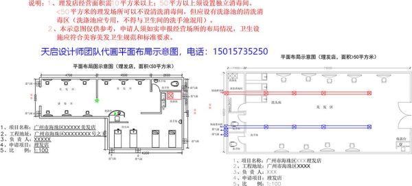 西安理发店办理卫生许可证流程？理发店平面设计