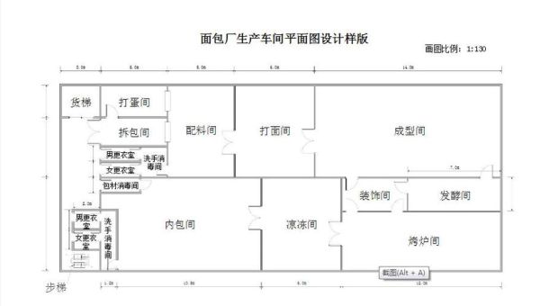 如何建小型面包加工厂？面包厂厂房设计图