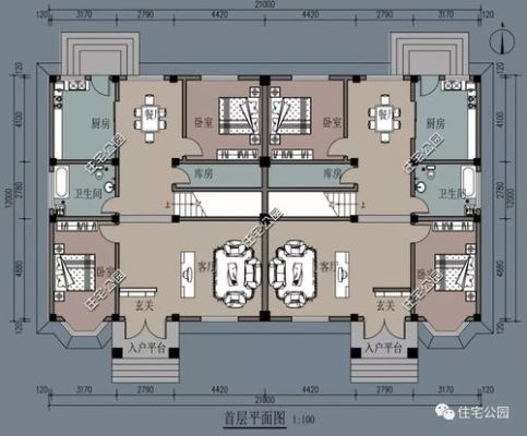 什么是双拼户型？排屋户型设计