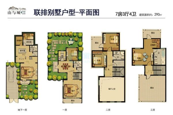 房地产建设项目基本情况介绍怎么写？排屋设计平面图