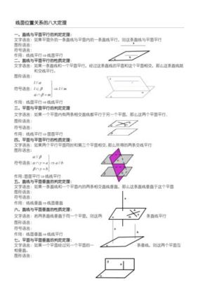 平面几何有哪些定理呢？平面几何设计图