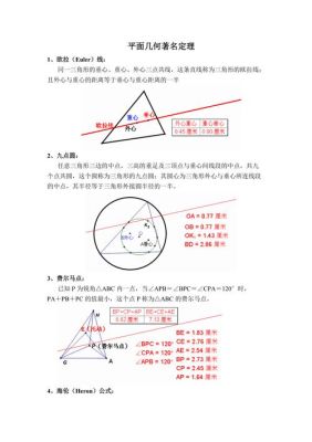 平面几何有哪些定理呢？平面几何设计图