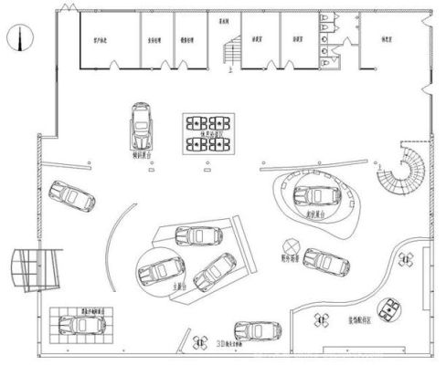 圣安地列斯汽车展览馆有什么用？汽车展台平面设计图