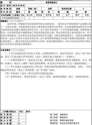 请问一下有没有人知道毕业论文上那个选题类型该怎么填？设计专题什么意思