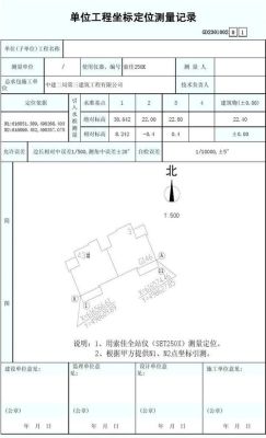 建筑坐标怎么转换成施工测量坐标？施工测量方案设计