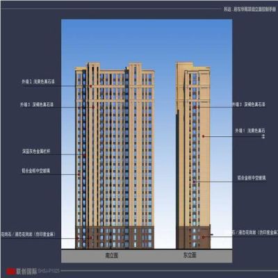 房地产一般是先做外立面还是做精装？室内立面设计要做什么