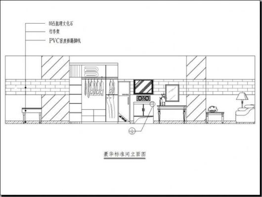 建筑设计手法有哪些？室内立面设计有哪些