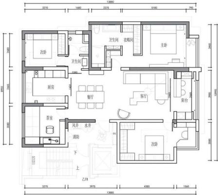 室内设计要考虑哪些因素？室内设计布局注意事项