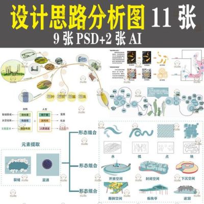 景观社会表达的是什么？室内设计景观名词解释