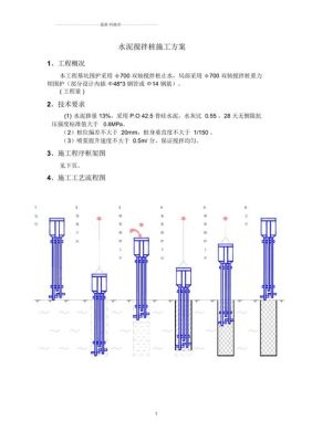 水泥搅拌桩质量控制要点，请简单叙述？水泥搅拌桩设计规说明